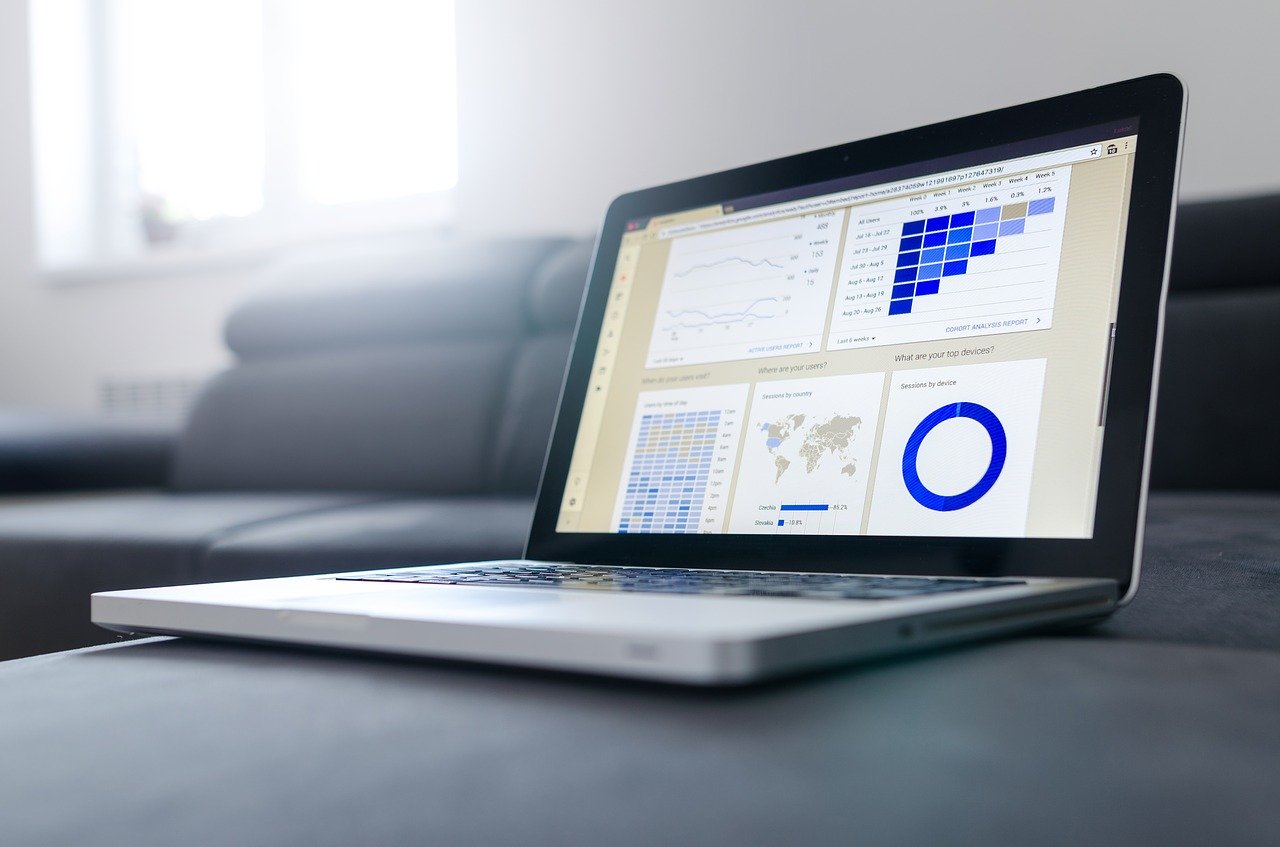 Understanding trends that drive sales